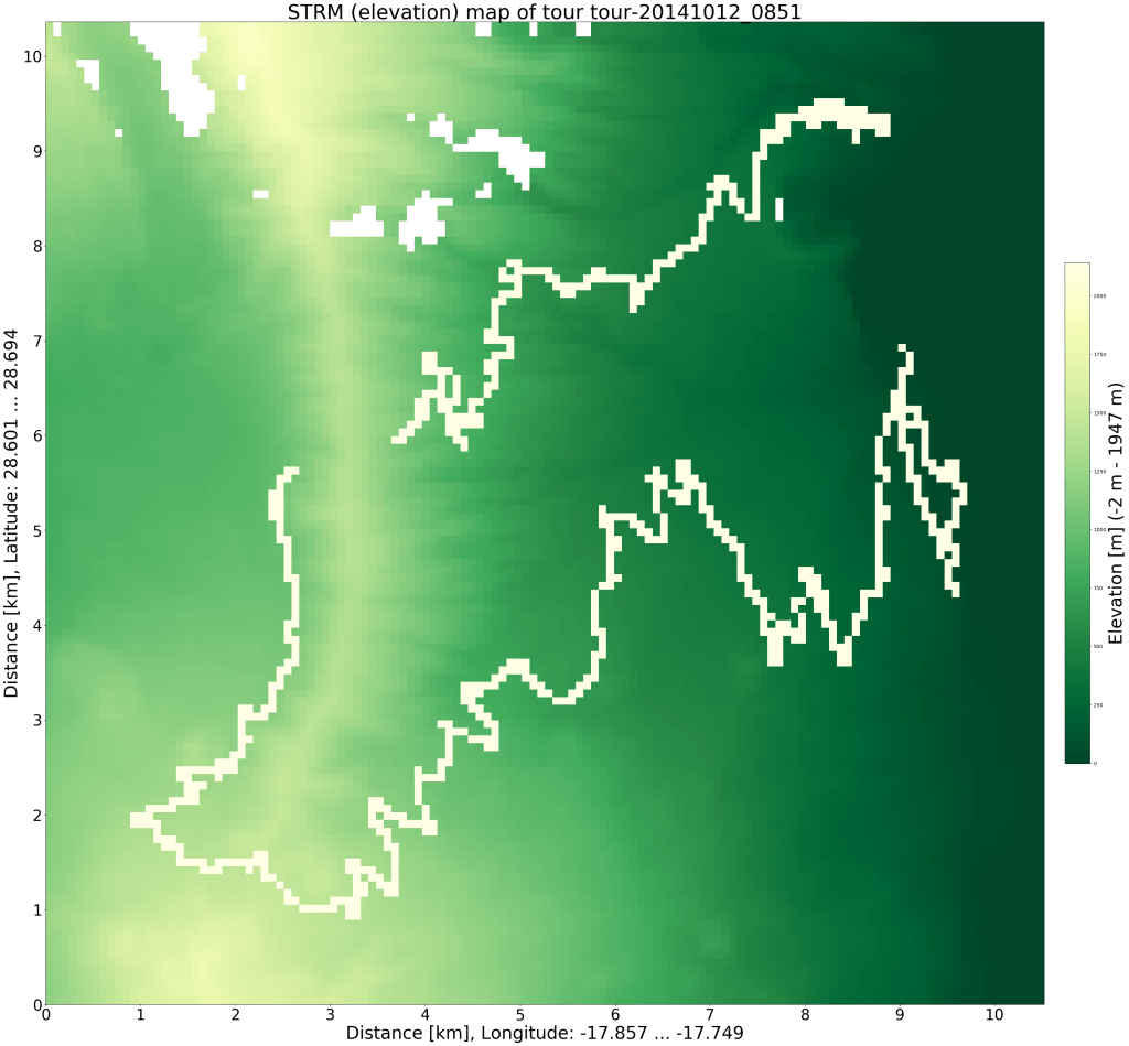 Geographic map with route (there was no GPS reception in the tunnel), created with https://github.com/ronnyerrmann/cycle_logging